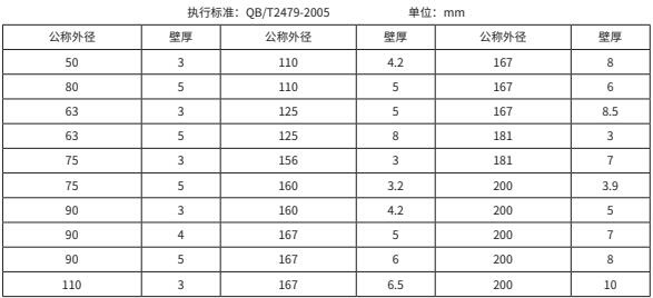 1663905464140911.jpg QQ截圖20220923113814.jpg